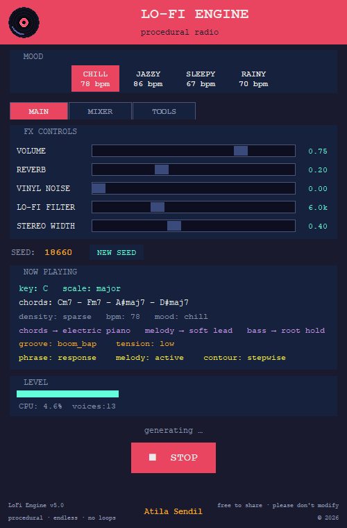 Main screen while playing: chords, instruments, groove and level